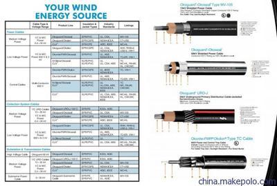 【专业销售 美国奥克OKONITE电缆101-68-4373】价格,厂家,图片,石油钻采机械配件,泉州市双环贸易发展有限公司